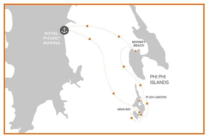 Hype Yacht : VIP Tour Phi Phi Island & Maya Bay from Phuket - Practical Tips: How to Have a Smoother, Better Day